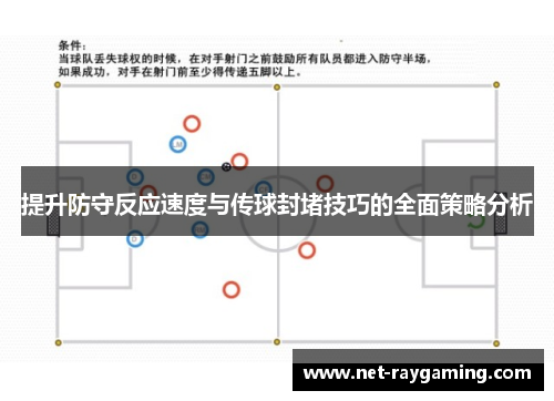 提升防守反应速度与传球封堵技巧的全面策略分析