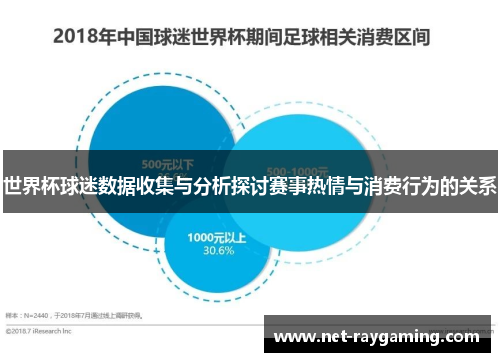 世界杯球迷数据收集与分析探讨赛事热情与消费行为的关系