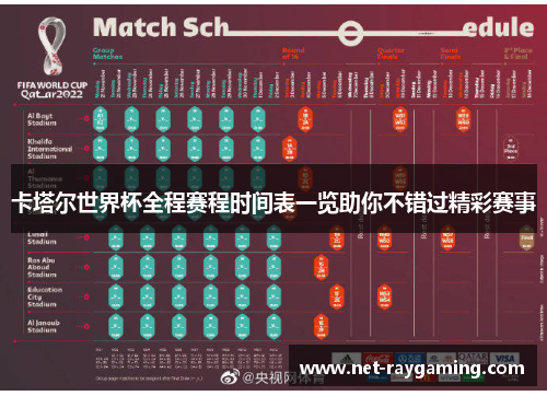 卡塔尔世界杯全程赛程时间表一览助你不错过精彩赛事