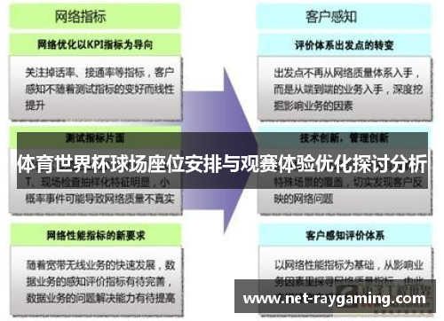 体育世界杯球场座位安排与观赛体验优化探讨分析