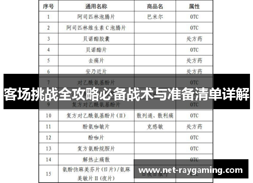 客场挑战全攻略必备战术与准备清单详解
