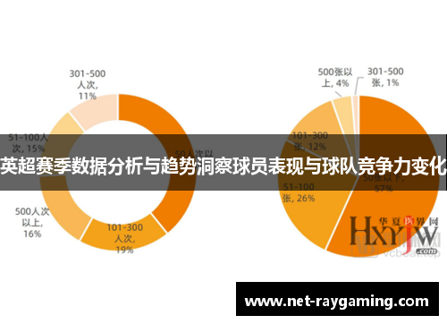 英超赛季数据分析与趋势洞察球员表现与球队竞争力变化