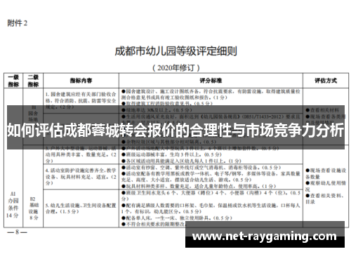 如何评估成都蓉城转会报价的合理性与市场竞争力分析