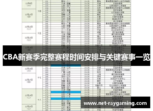 CBA新赛季完整赛程时间安排与关键赛事一览